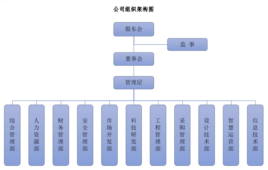 3196de6dbddd3acc142addc93c559b2.png